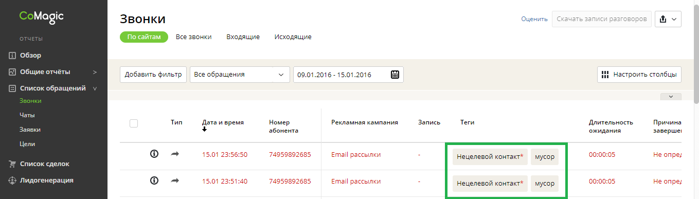 Тегирование звонков Тегирование звонков