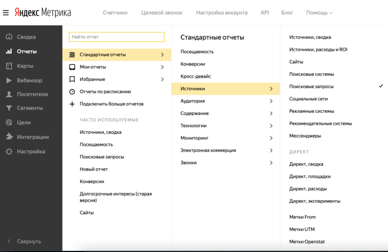 Поисковые запросы