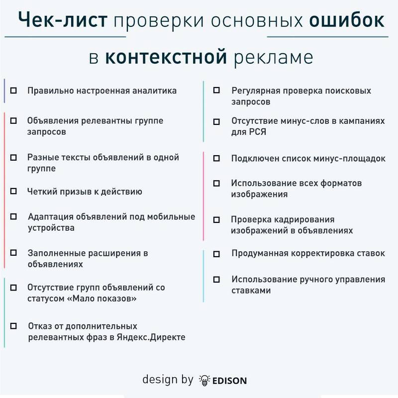 Чек лист рекомендации