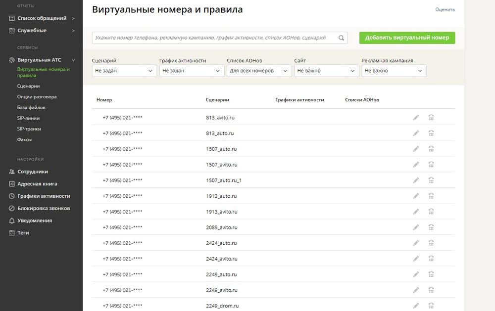 Онлайн Магазин Номеров Телефонов