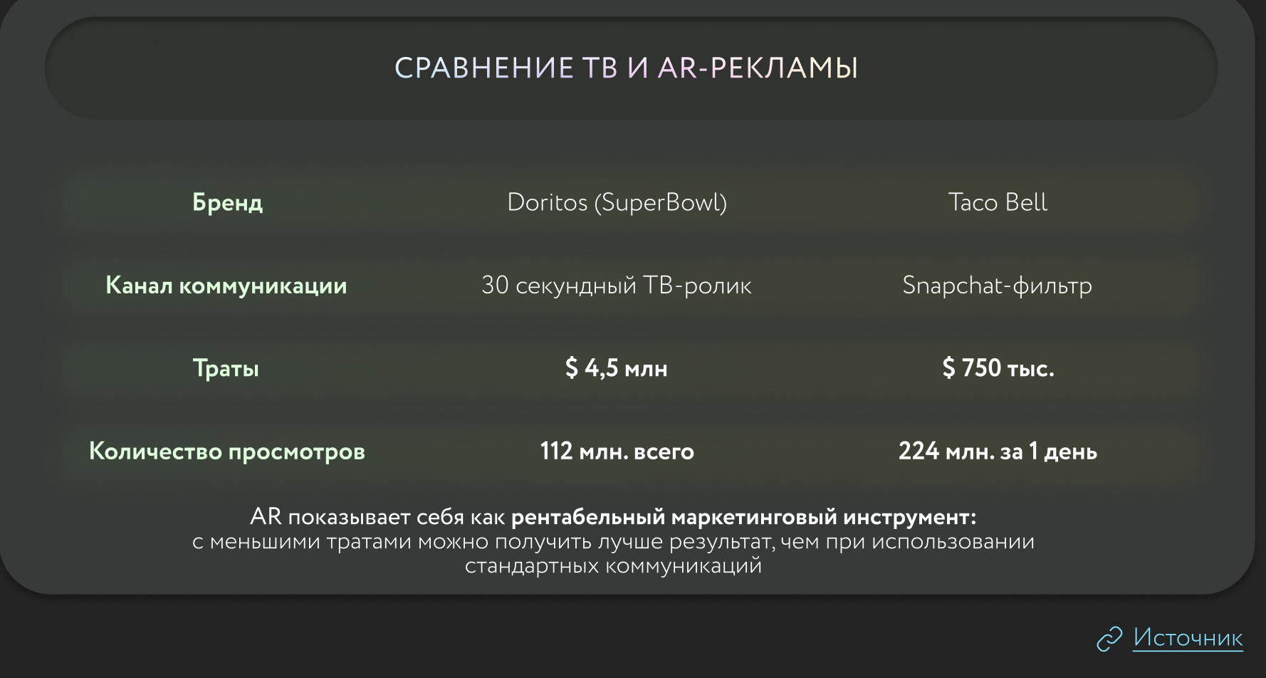 Что значит формат phygital. Смотреть фото Что значит формат phygital. Смотреть картинку Что значит формат phygital. Картинка про Что значит формат phygital. Фото Что значит формат phygital
