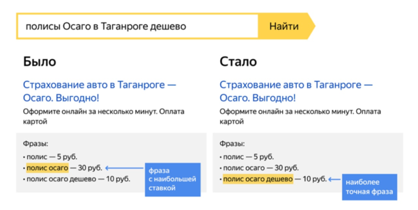 что нового в яндекс директ. Смотреть фото что нового в яндекс директ. Смотреть картинку что нового в яндекс директ. Картинка про что нового в яндекс директ. Фото что нового в яндекс директ