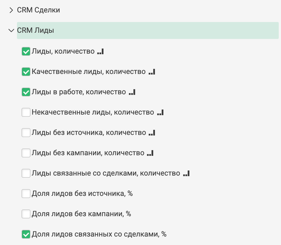 Воронка лидов