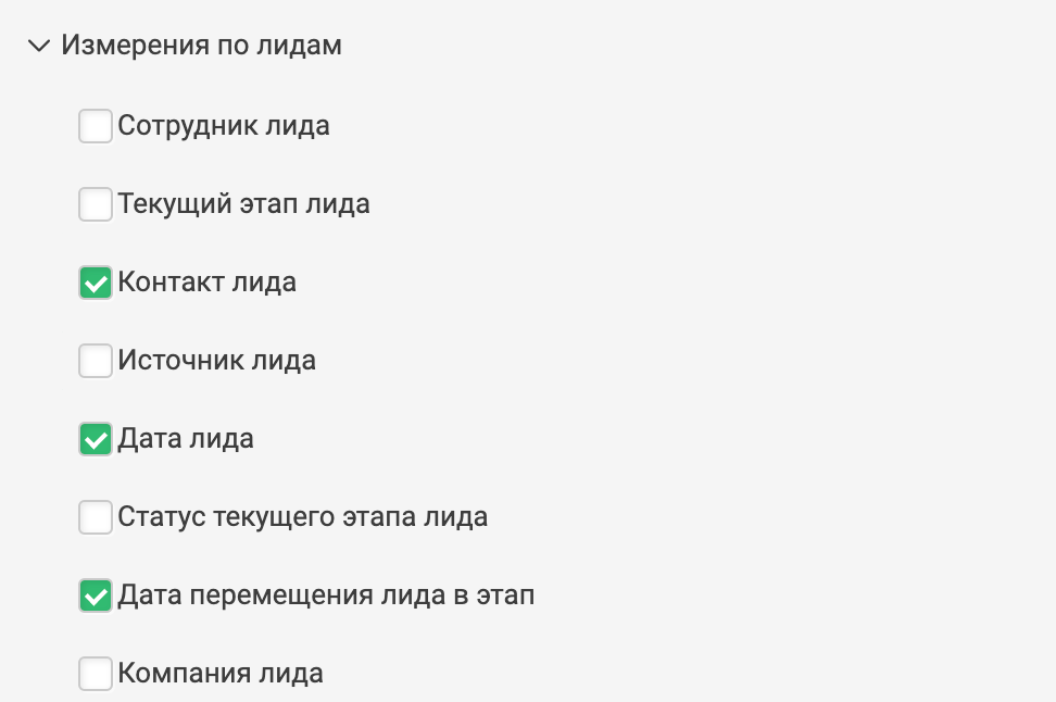 Воронка лидов