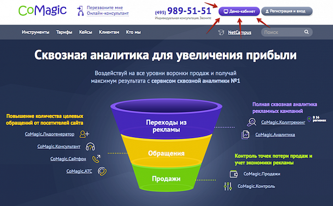 Сквозная аналитика для увеличения прибыли