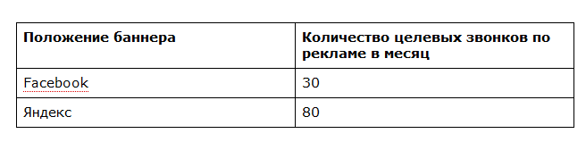 два.png