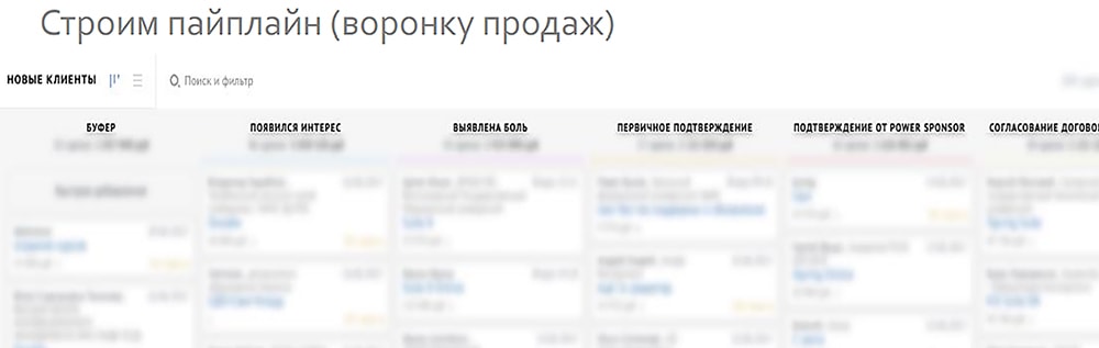 Пример пайплайна