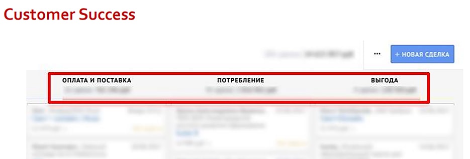 Успешная сделка