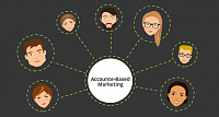 Бьем точно в цель: что такое Account-Based Marketing и почему он необходим вашему бизнесу?