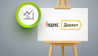 Графические объявления Яндекс.Директ в CoMagic