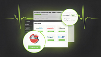 МИС Инфоклиника и CoMagic: интеграции быть!