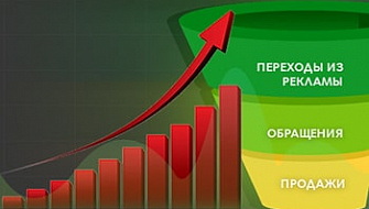 Модуль Воронки продаж – узнайте, сколько стоит каждый клиент, а не обращение
